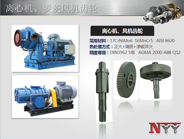離心機(jī)、風(fēng)機(jī)齒輪